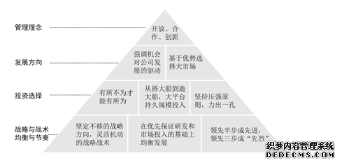 2026 年上半年市场展望——应对全球差异：变革中的机遇