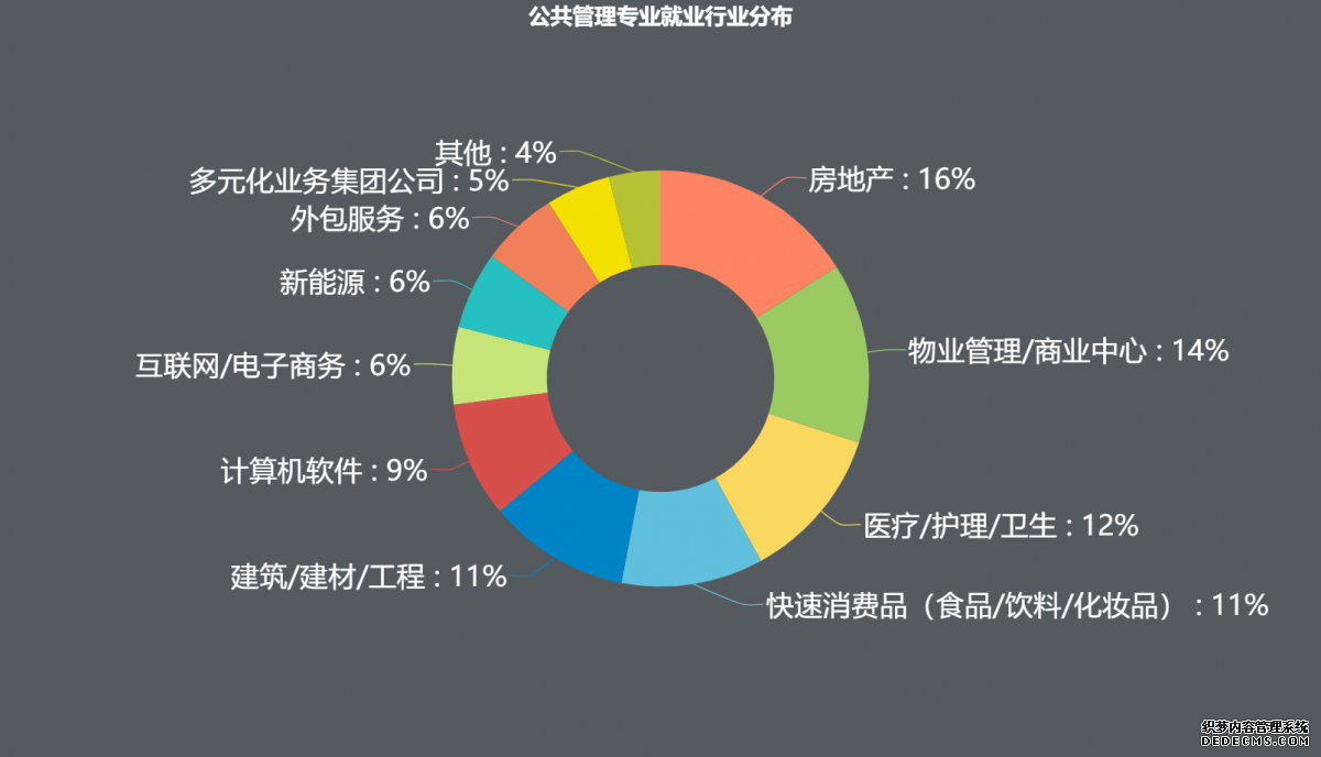 2026 本科专业大洗牌:38 个新专业全解读选对赛道赢一半